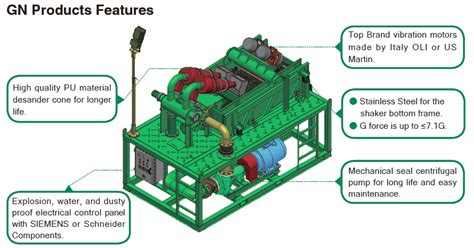 TBM Desanding Plant Dimension|tbm desanding.